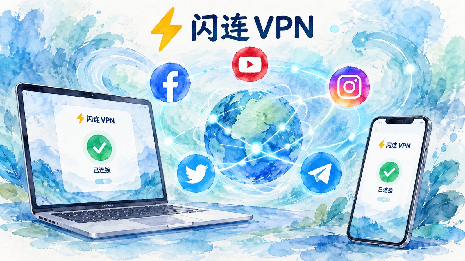 闪连VPN切换使用地点相关视觉